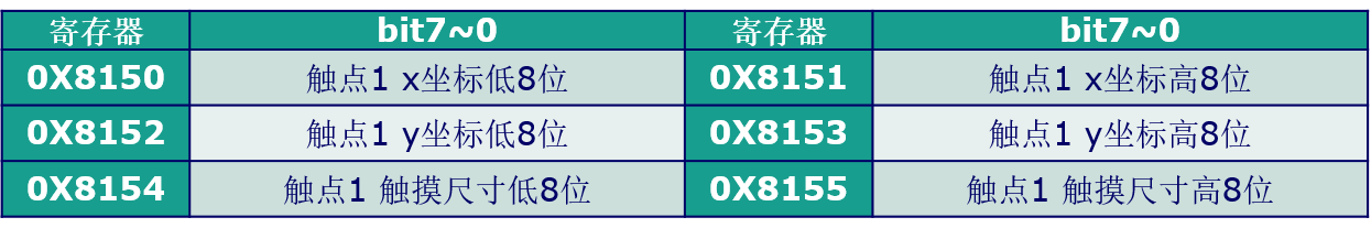 20170922112736108.png